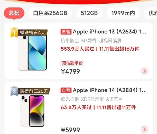 和硕苹果14维修分享iPhone14配置不如同价位的安卓还能大卖 