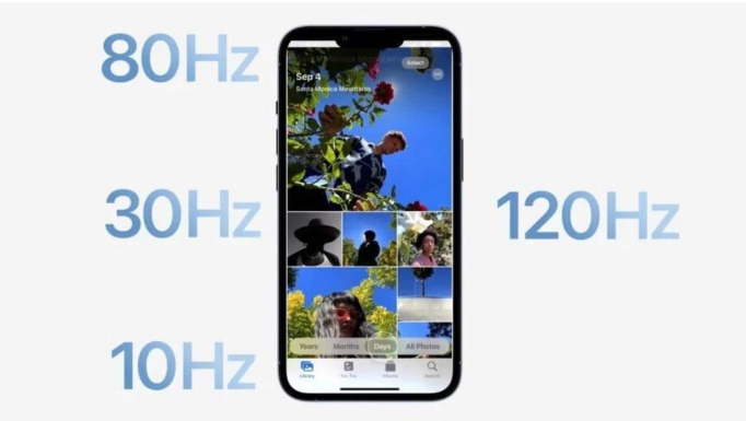 和硕苹果14维修分享iPhone 14有高刷吗 