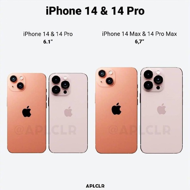 和硕苹果14维修分享阳光橙+樱花粉的iPhone 14 