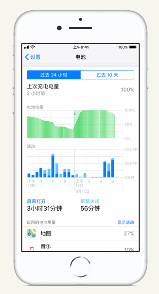 和硕苹果手机维修分享iPhone 在夜间待机时耗电异常怎么办 