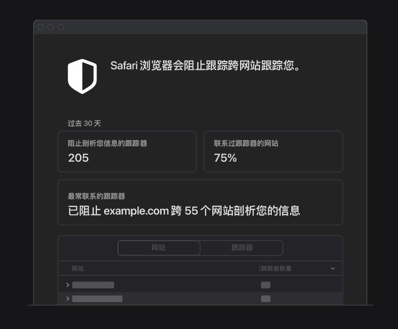 和硕苹果手机维修分享如何在 Safari 浏览器中查看和打开隐私报告 
