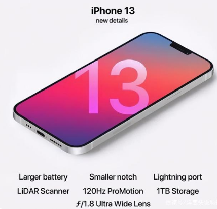 和硕苹果手机维修分享iPhone 13起售价多少钱 