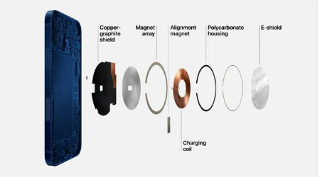 和硕苹果手机维修分享iPhone 12真的会威胁身体健康吗 