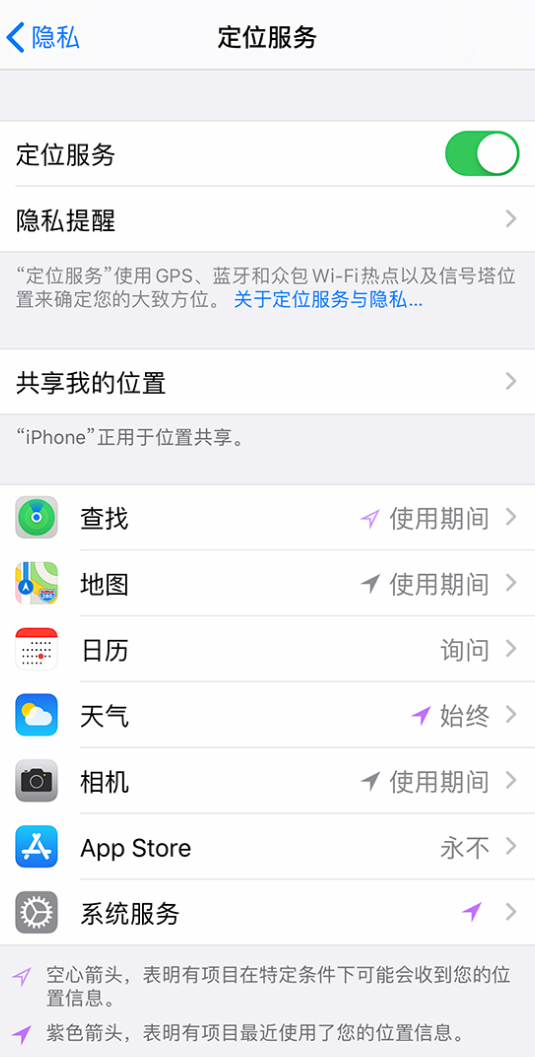 和硕苹果手机维修分享iPhone 状态栏中时间显示为蓝色图标是什么情况 